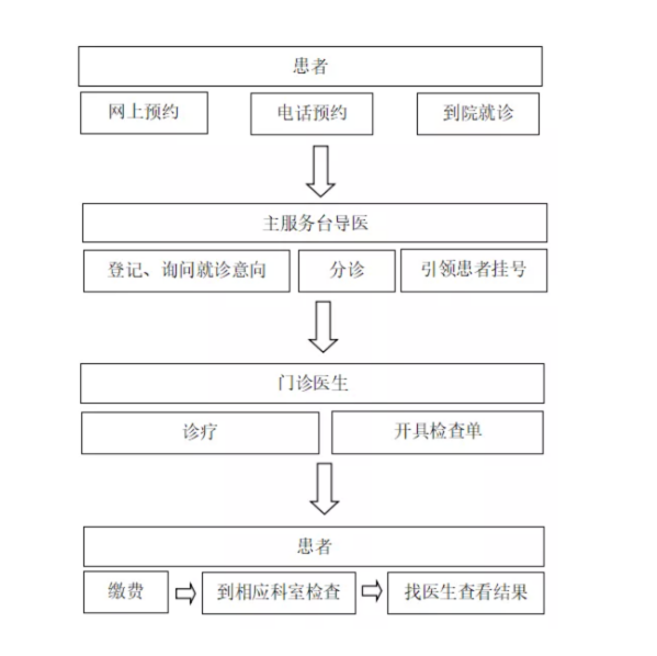 微信截图_20230731103155.png